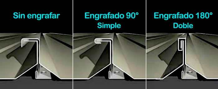 Engrafados simple y doble